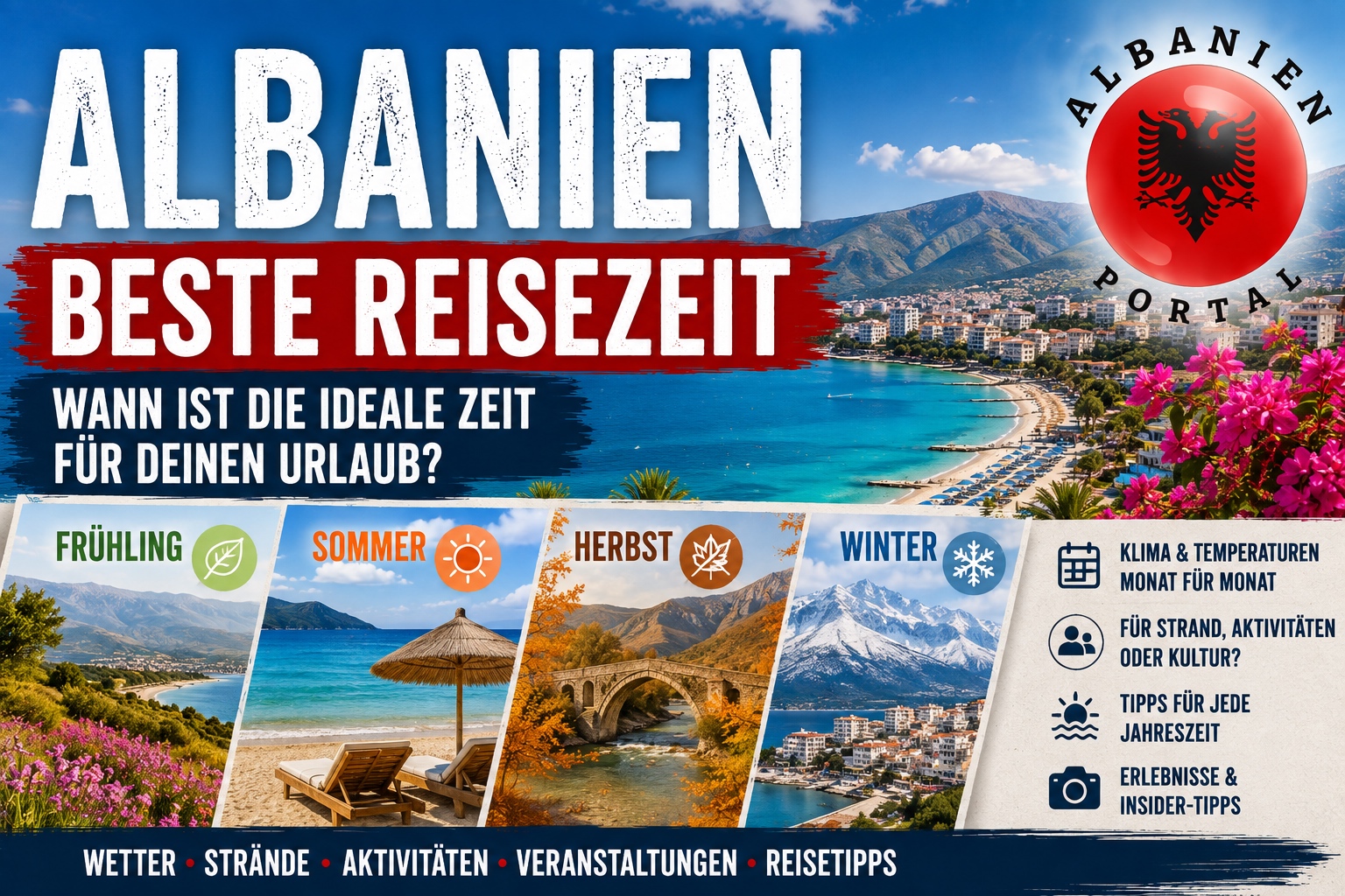 Albanien beste Reisezeit Titelbild